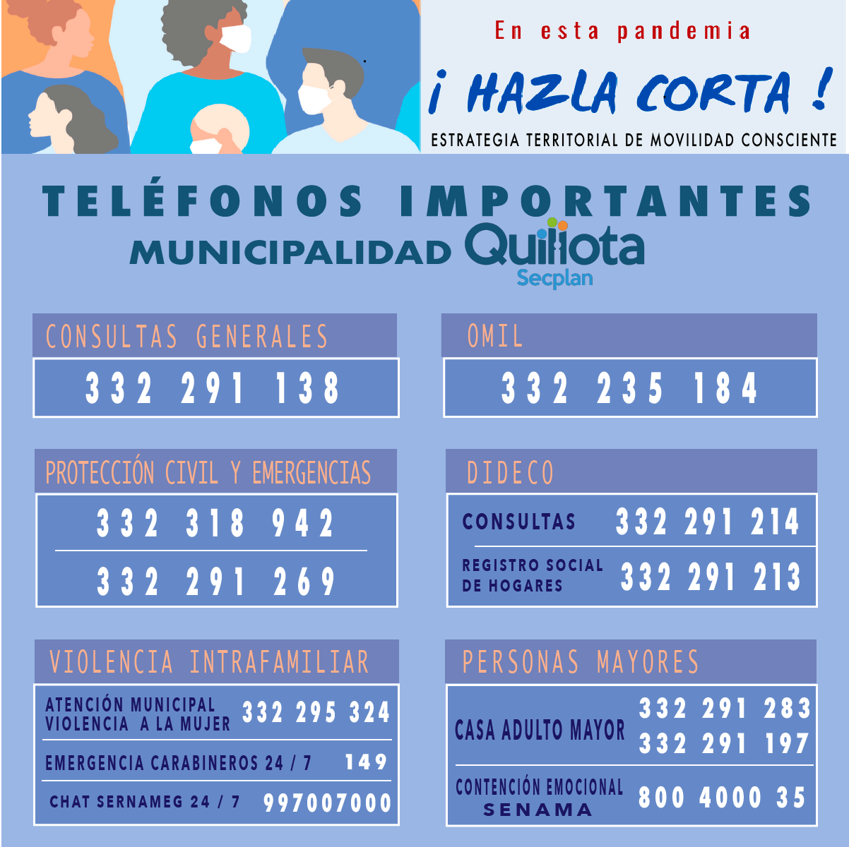 Teléfonos Municipales