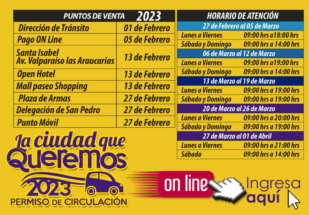 Puntos de venta 2023