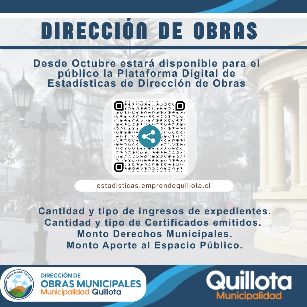 Listado Documentos Trámites DOM